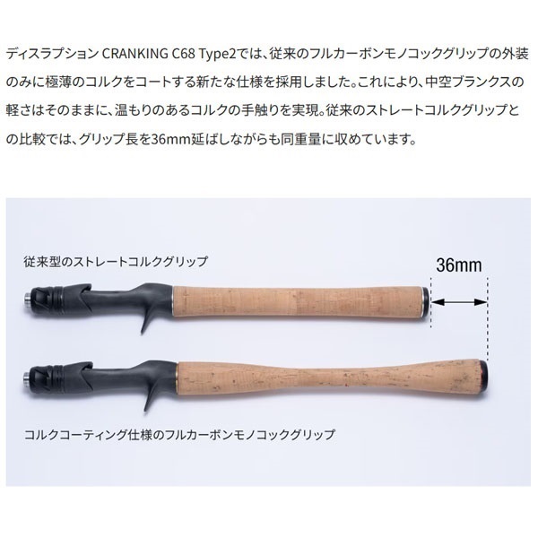 25 ディスラプション